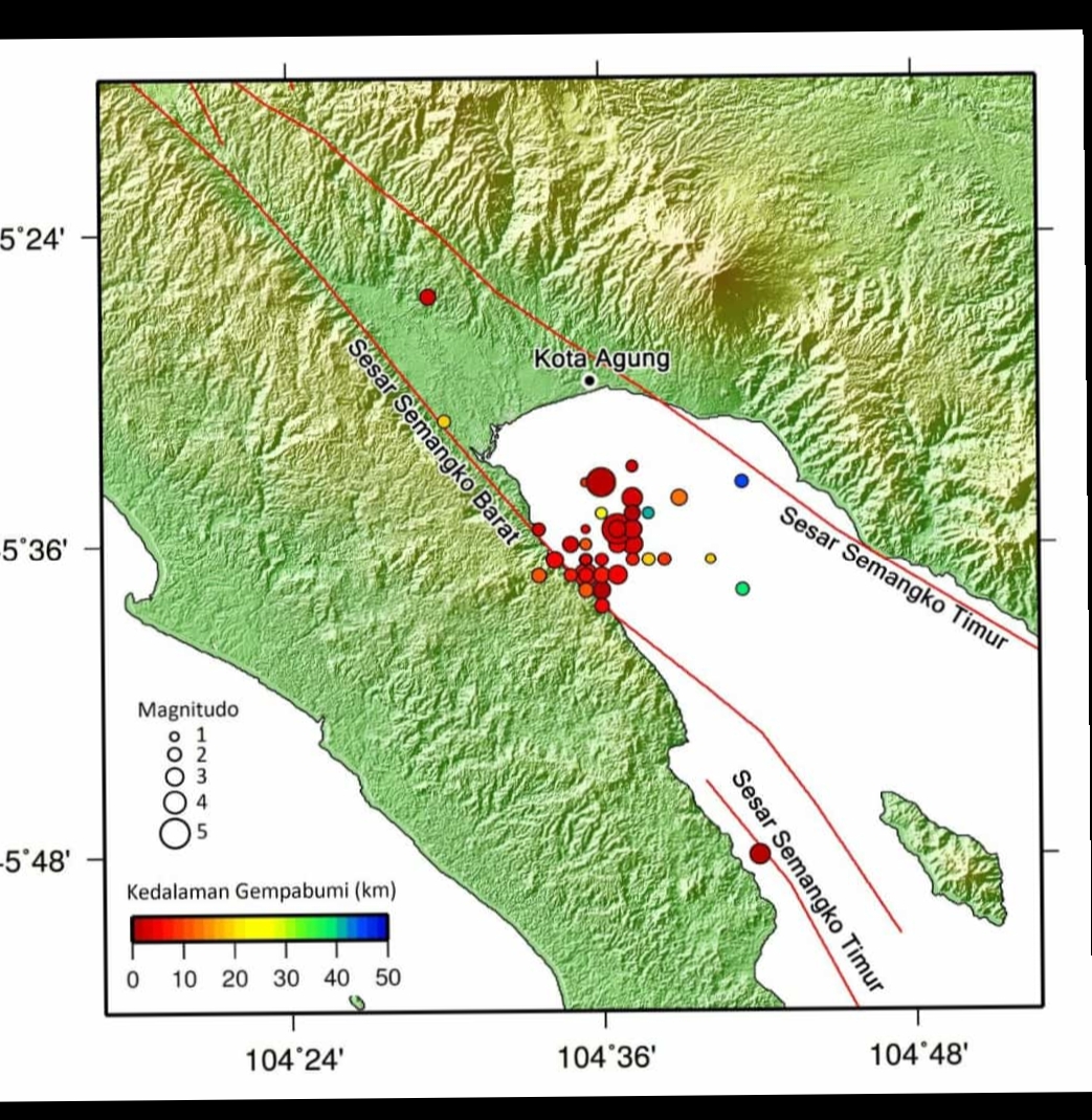 Gempa Susulan terjadi ,Pada Jum'at 2 Juli 2021